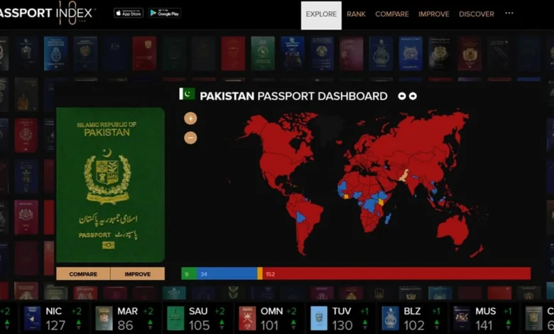پاکستانی پاسپورٹ