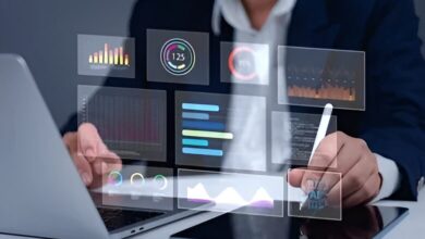 پریڈکٹیو اینالٹکس